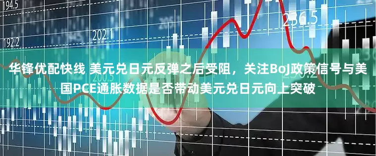 华锋优配快线 美元兑日元反弹之后受阻，关注BoJ政策信号与美国PCE通胀数据是否带动美元兑日元向上突破